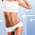 The Power of Body Contouring: Achieving Your Desired Shape